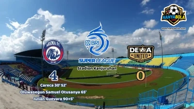 Pesta Gol di Kanjuruhan: Arema FC Lumat Dewa United Empat Gol Tanpa Balas
