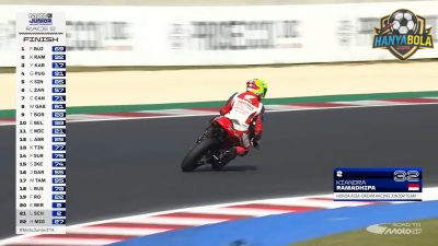 Tampil Apik di Race 2 Misano, M. Kiandra Ramadhipa Tebar Ancaman dan Amankan Podium Kedua