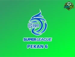 Ulasan Pekan ke-6 Super League Musim 2026/2027