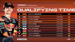Hasil Q2 Moto 3 Mandalika 2026 (2) Hasil Q2 Moto 3 Mandalika 2026 (2)