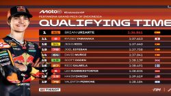 Hasil Q2 Moto 3 Mandalika 2026 (3) Hasil Q2 Moto 3 Mandalika 2026 (3)