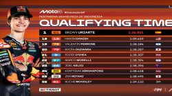 Hasil Q2 Moto 3 Mandalika 2026 (4) Hasil Q2 Moto 3 Mandalika 2026 (4)